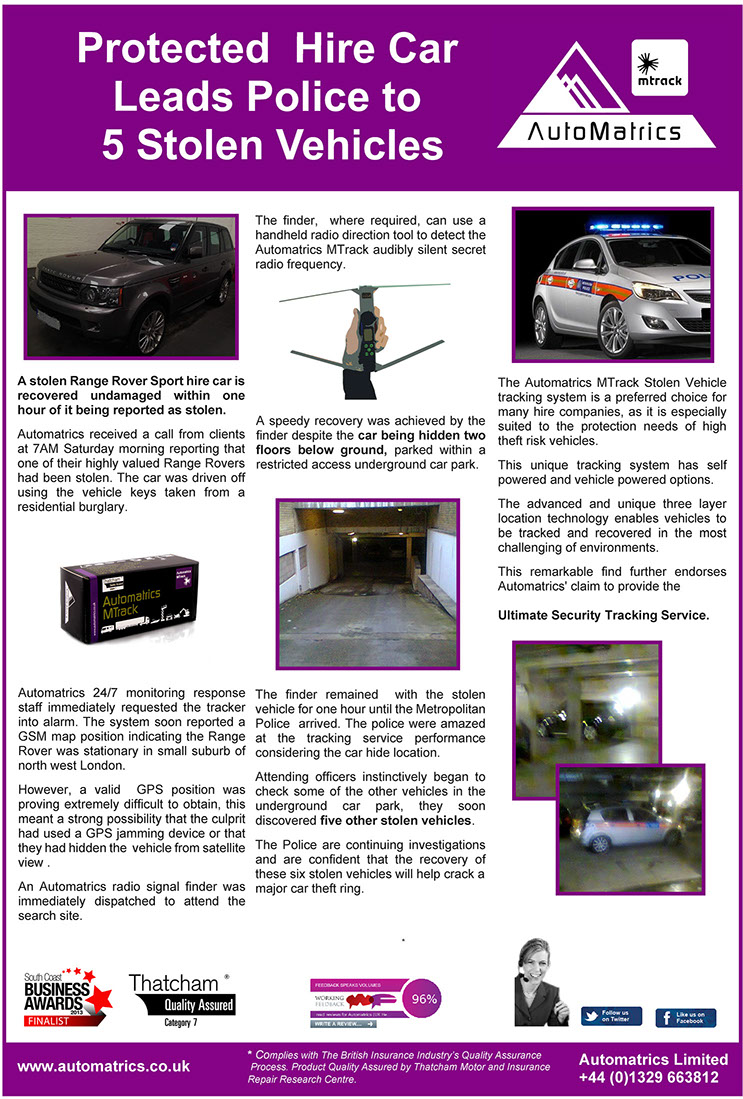 Car Tracker from Automatrics MTrack recovers 5 stolen Vehicles Newsletter